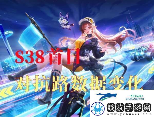 S38首日对抗路胜率