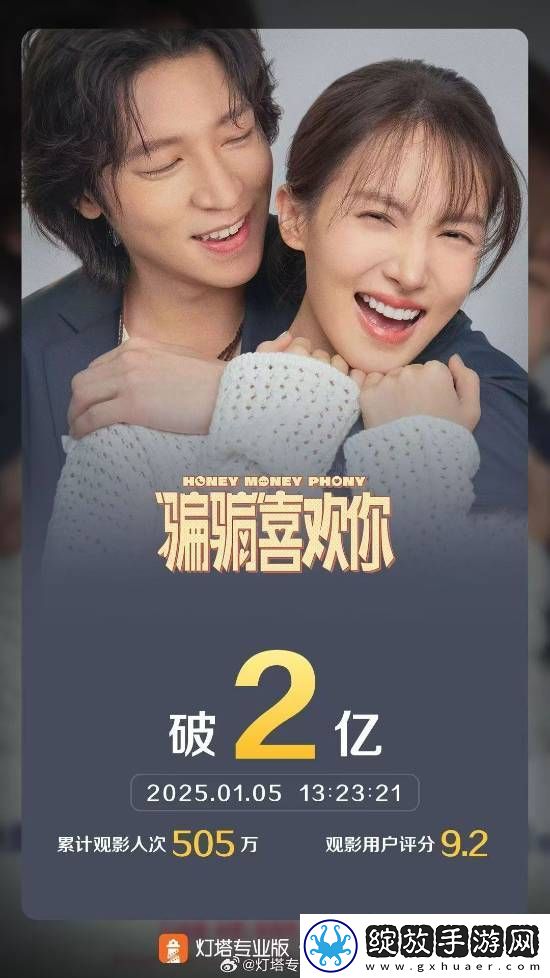大鹏监制金晨新片骗骗喜欢你票房破2亿