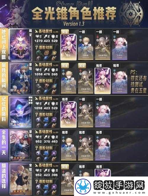 崩坏星穹铁道饮月君光锥选择全攻略及效果解析
