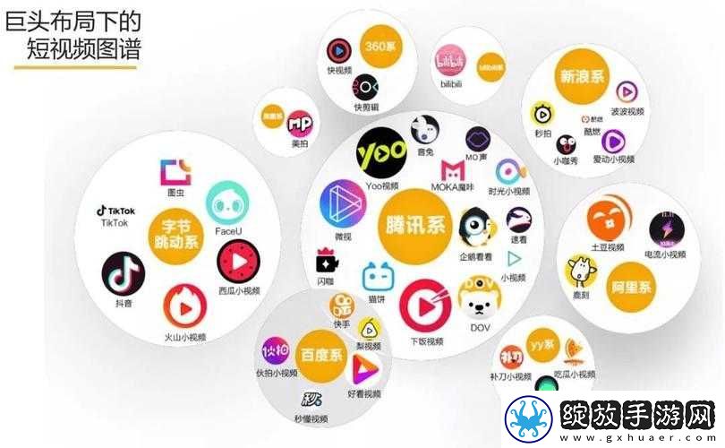 成品短视频软件大全下载苹果