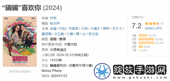大鹏监制金晨新片骗骗喜欢你票房破2亿