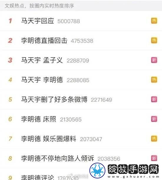 “汪峰定律”又灵验了！刚出新歌马天宇李明德霸榜热搜