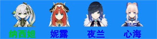 原神3.4版本夜兰阵容推荐指南