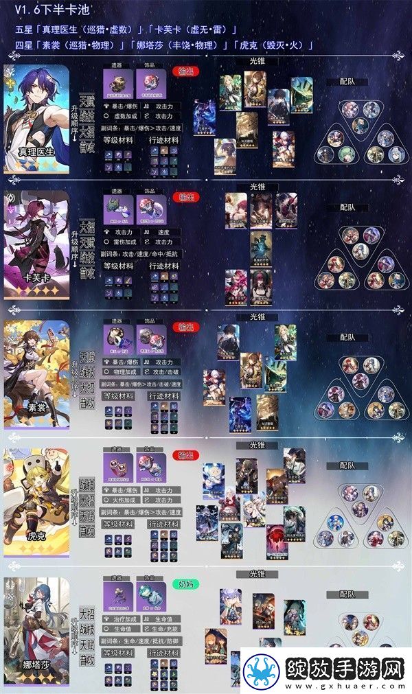 崩坏星穹铁道6版本前瞻直播公布于了哪些新玩法
