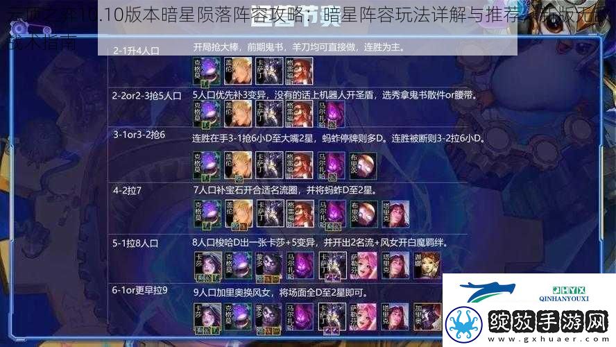 云顶之弈10.10版本暗星陨落阵容攻略