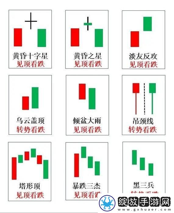 “科技狂潮中的‘两阴夹两阳’