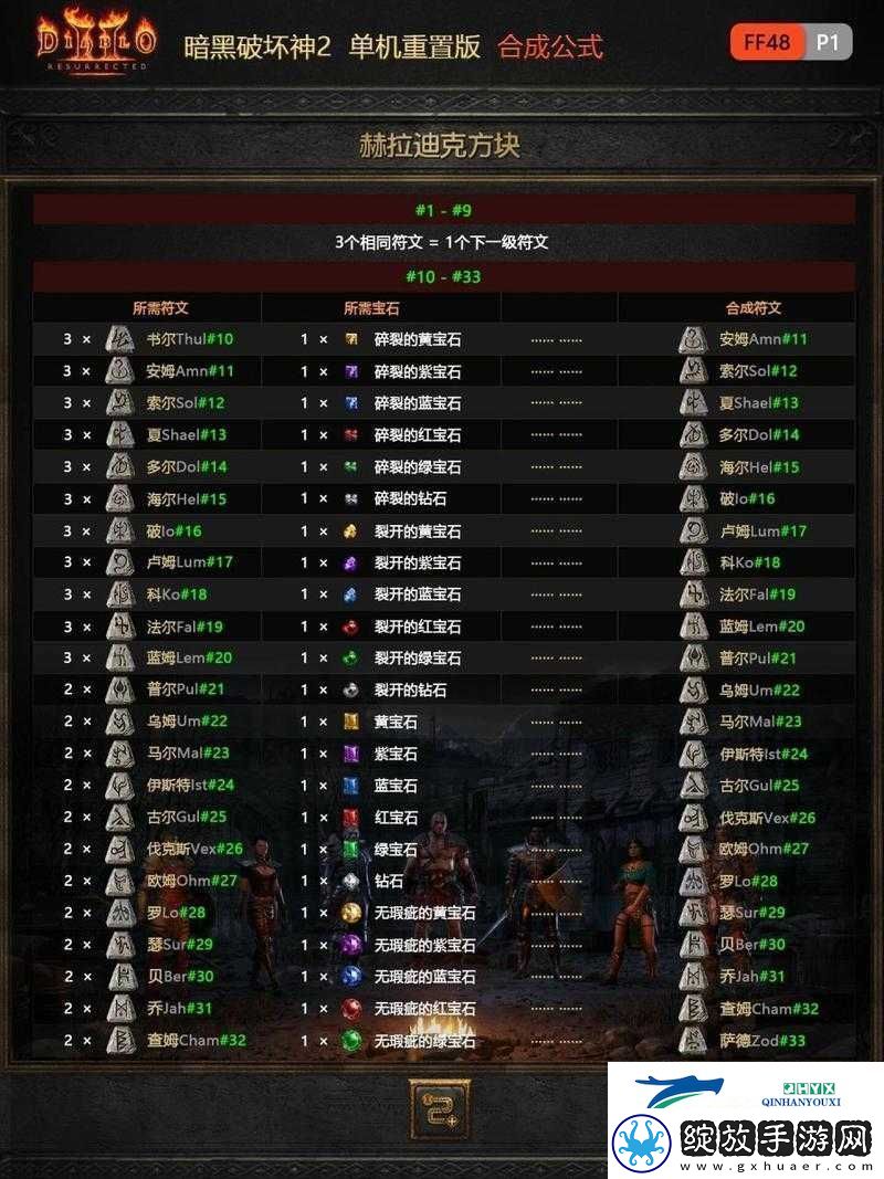 传送门骑士游戏攻略