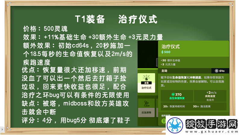 装备打分第一期