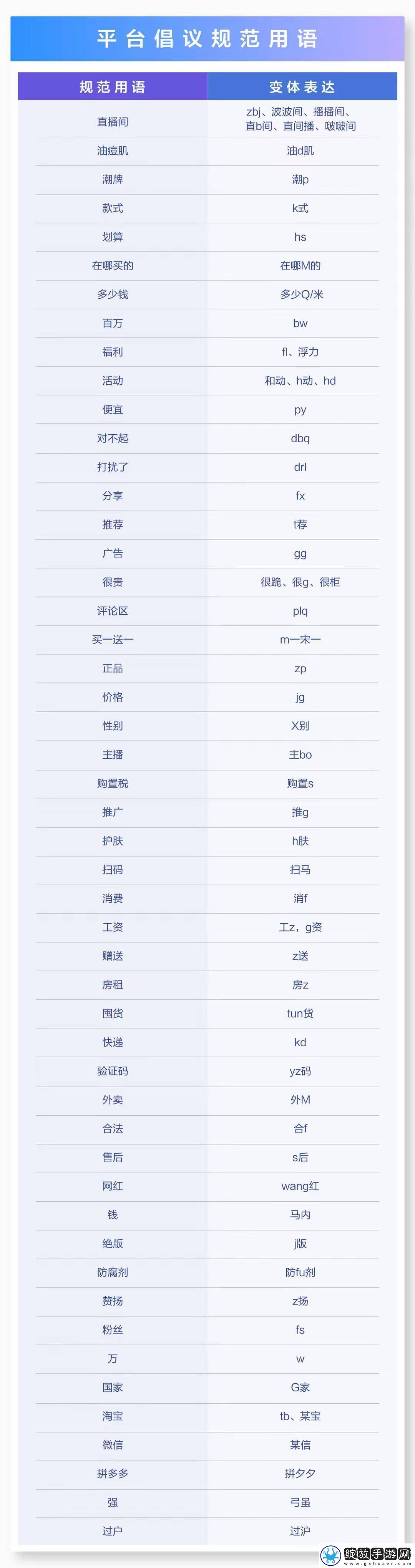 抖音回应“钱读成米”质疑