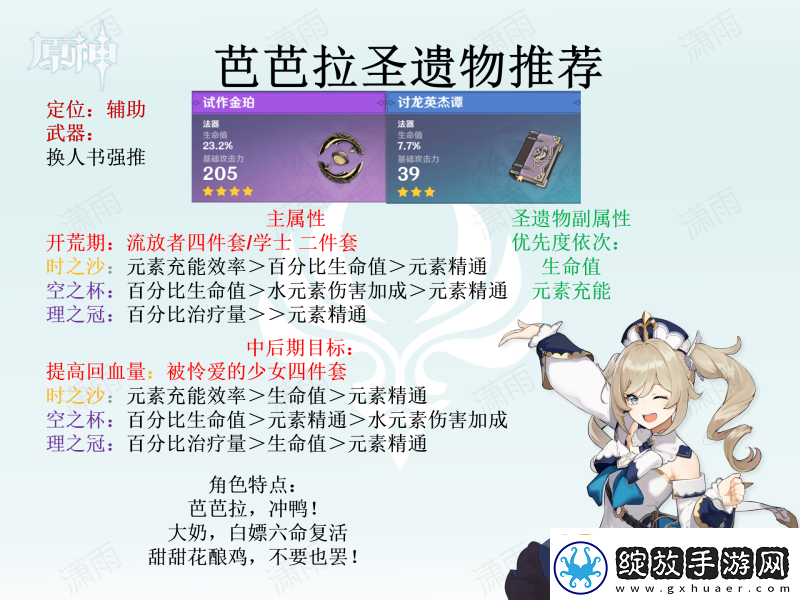 原神圣遗物怎么选全角色圣遗物选择推荐汇总