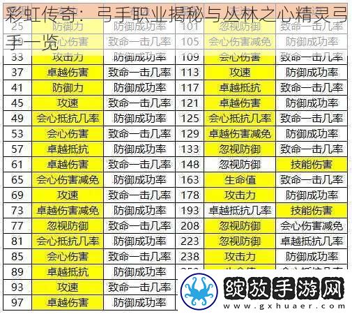 彩虹传奇
