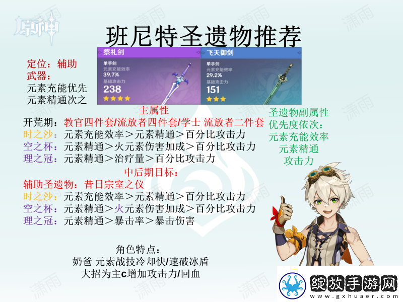原神圣遗物怎么选全角色圣遗物选择推荐汇总