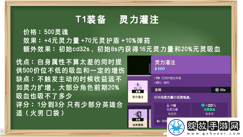 装备打分第一期