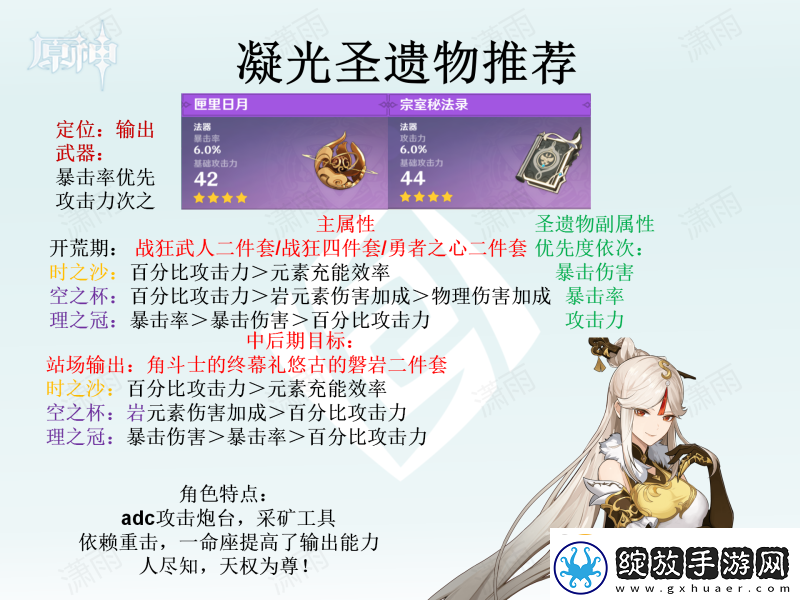 原神圣遗物怎么选全角色圣遗物选择推荐汇总