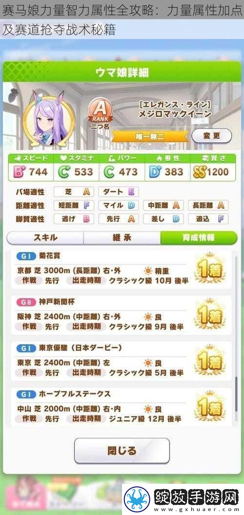 赛马娘力量智力属性全攻略