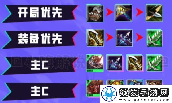 云顶之弈s8德莱文阵容装备推荐