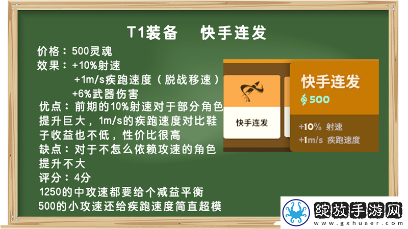 装备打分第一期