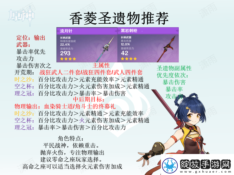 原神圣遗物怎么选全角色圣遗物选择推荐汇总