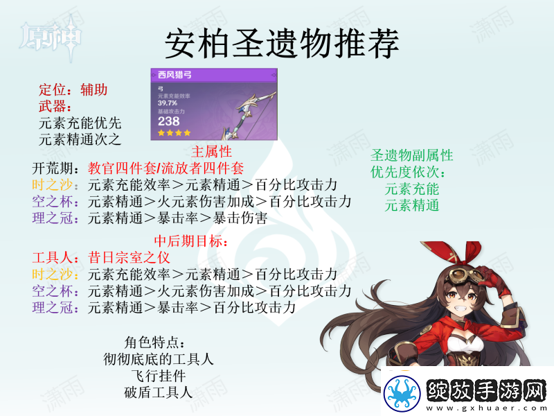 原神圣遗物怎么选全角色圣遗物选择推荐汇总