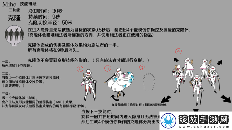 玩家设想