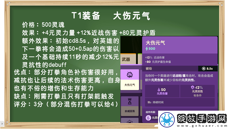 装备打分第一期
