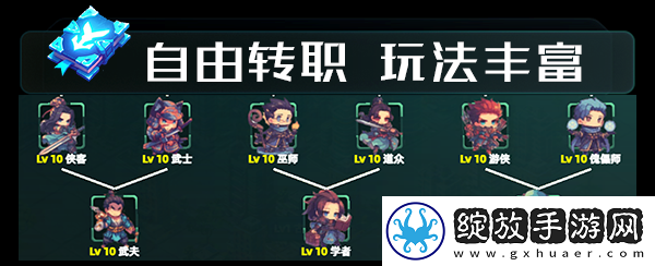 诸天刷宝录游戏特色内容介绍