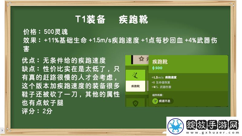 装备打分第一期