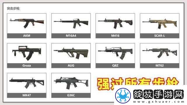 绝地求生手游最新自动步枪排名榜单