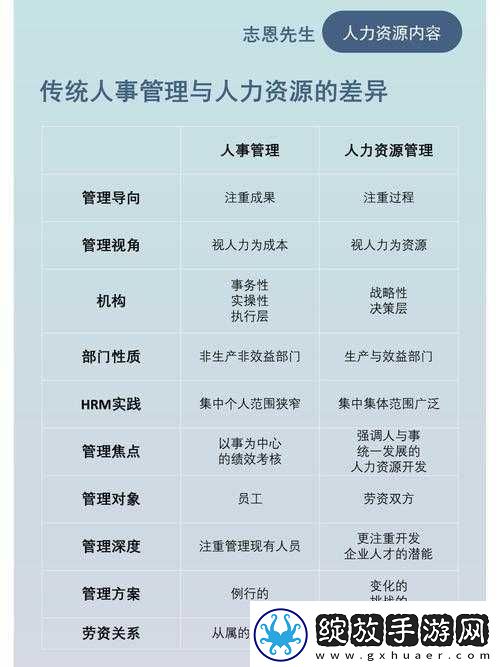 久久人力资源