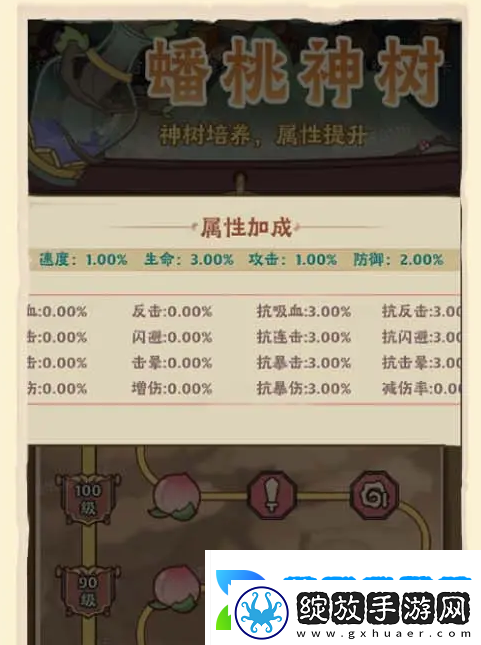 战盟大乱斗新手怎么玩