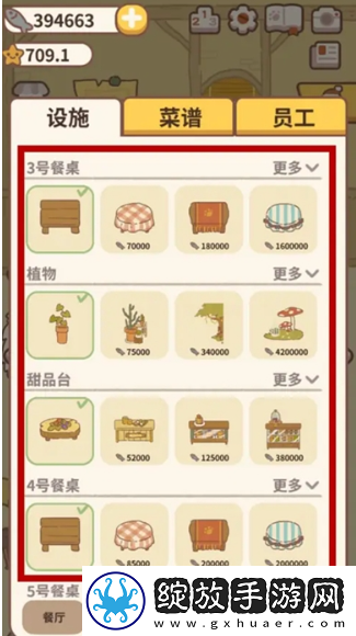 动物餐厅羊驼怎么解锁