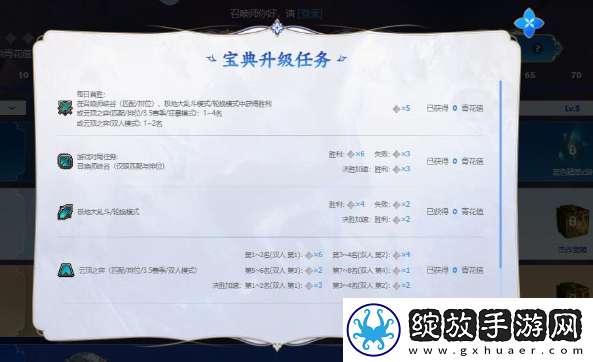 lol青花神韵宝典有哪些奖励