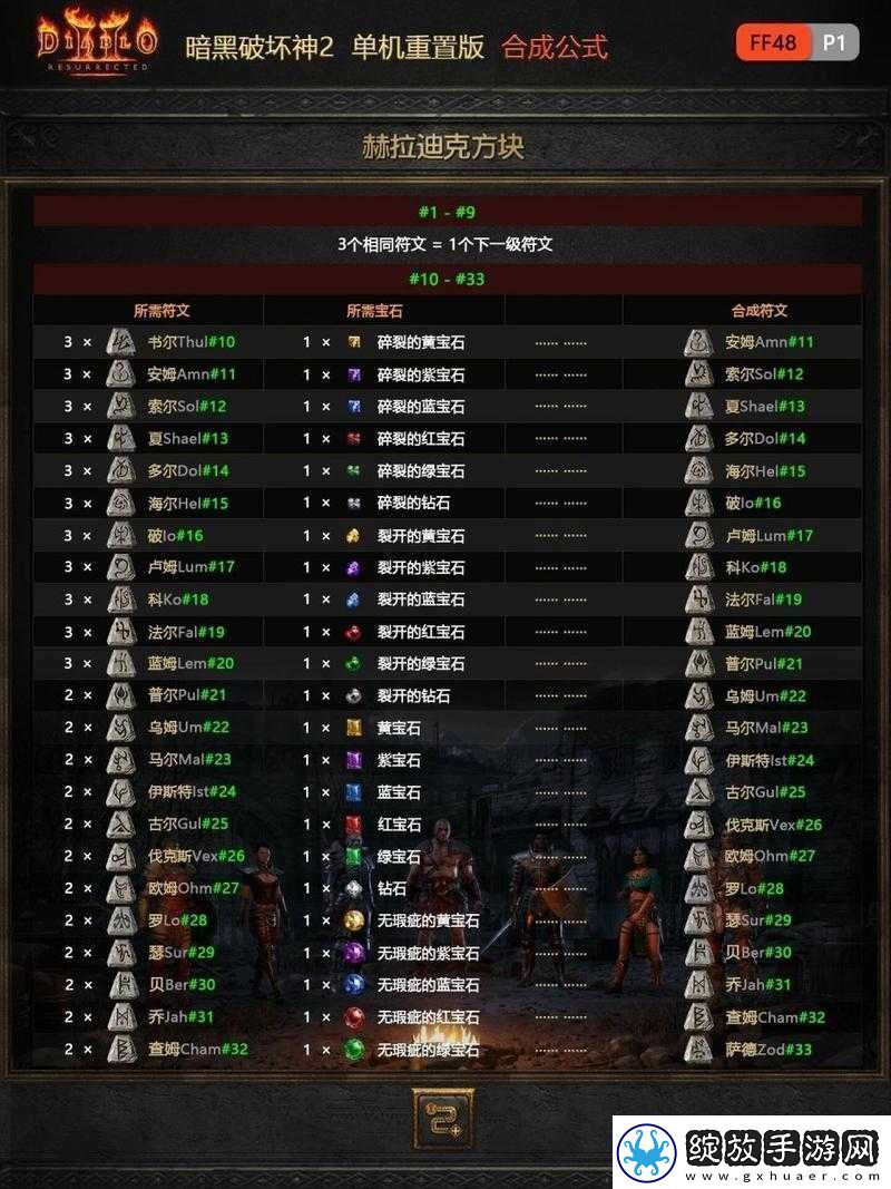 传送门骑士游戏攻略