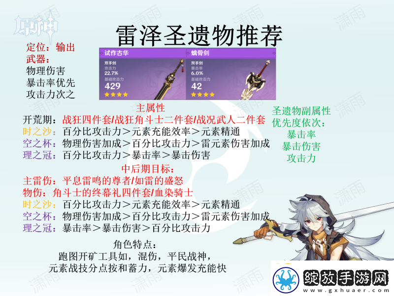 原神圣遗物怎么选全角色圣遗物选择推荐汇总