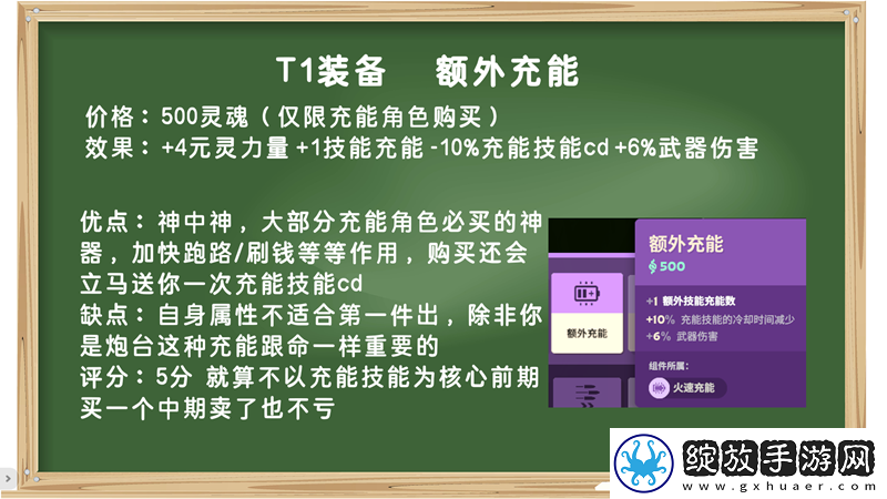 装备打分第一期