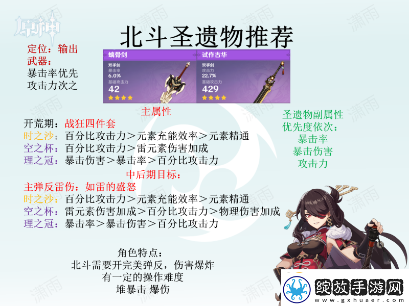 原神圣遗物怎么选全角色圣遗物选择推荐汇总