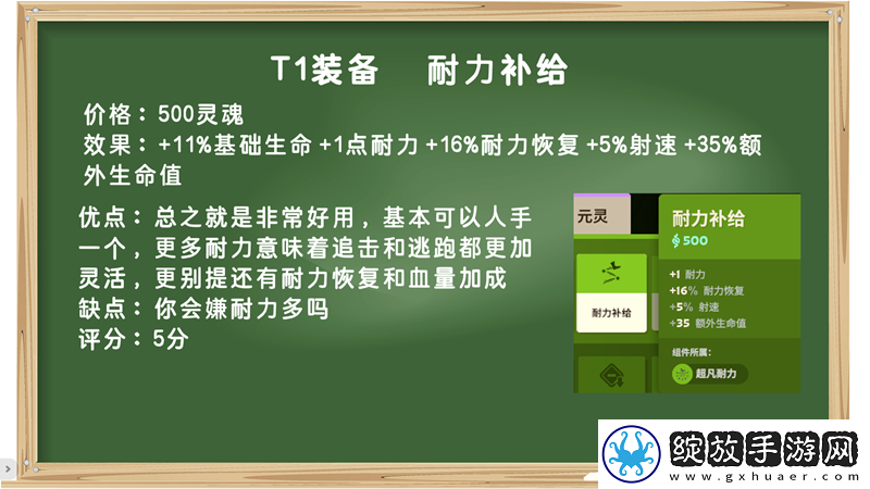 装备打分第一期