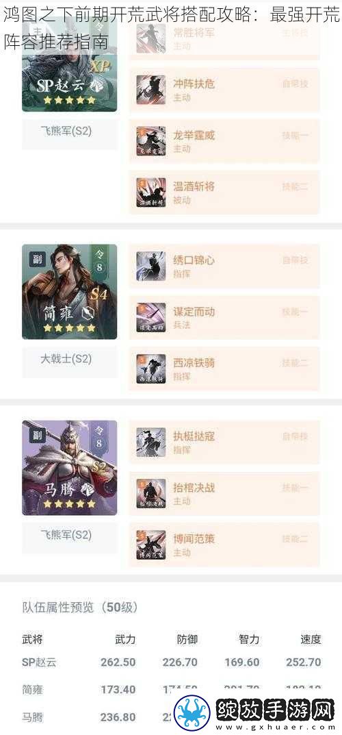鸿图之下前期开荒武将搭配攻略