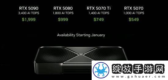 RTX