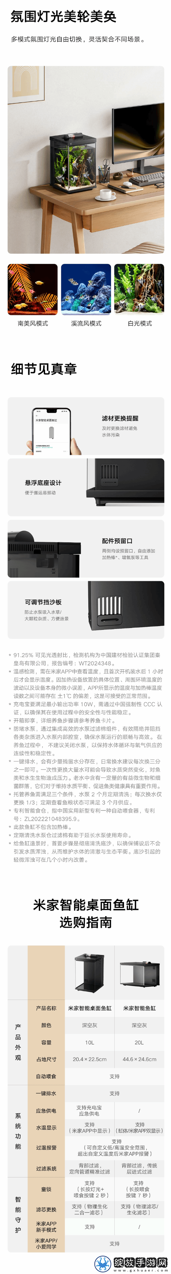 米家智能桌面鱼缸众筹破100万元！2025年爆款出炉