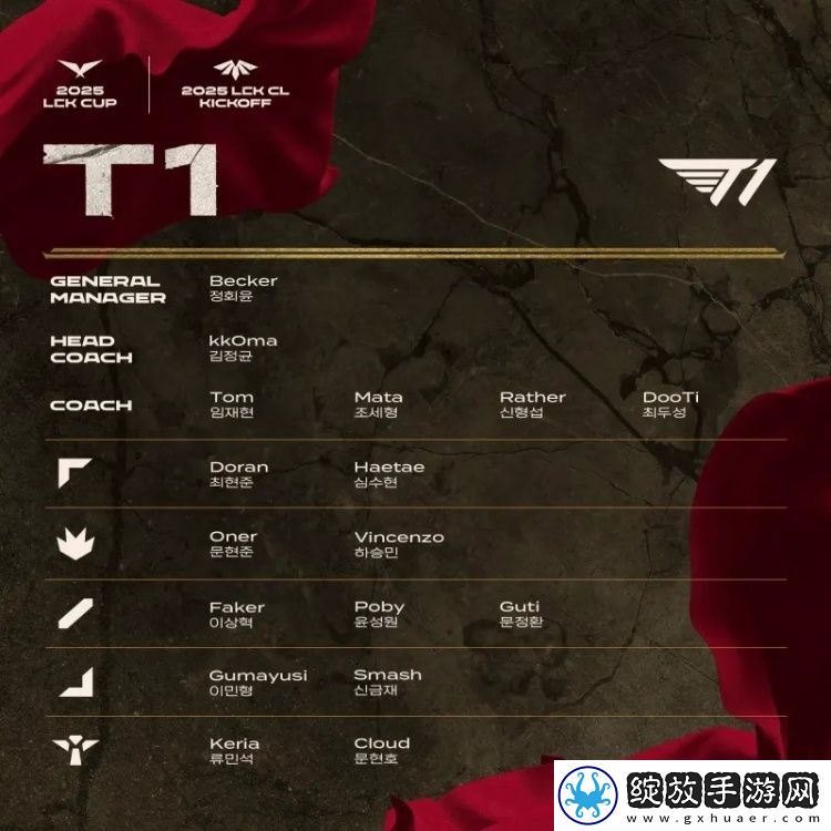 2025赛季LCK杯&LCK