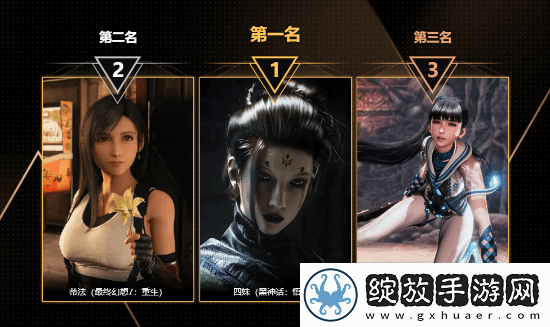 玩趣奖2024正式结束