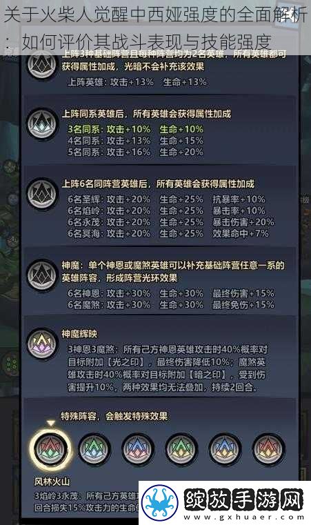 关于火柴人觉醒中西娅强度的全面解析