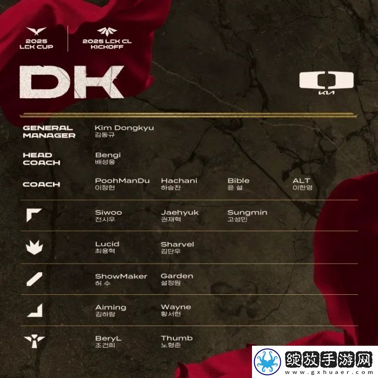 2025赛季LCK杯&LCK