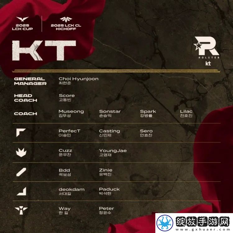 2025赛季LCK杯&LCK