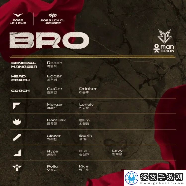 2025赛季LCK杯&LCK
