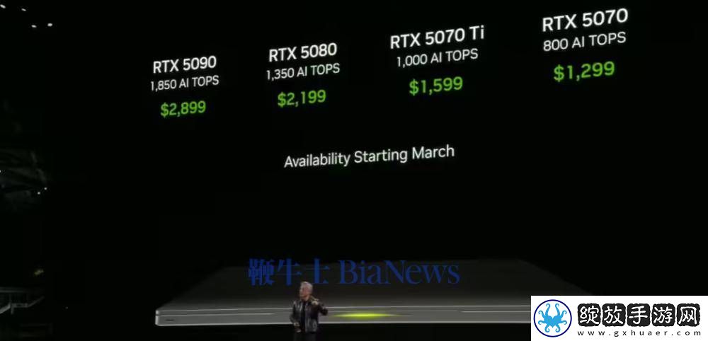 英伟达RTX