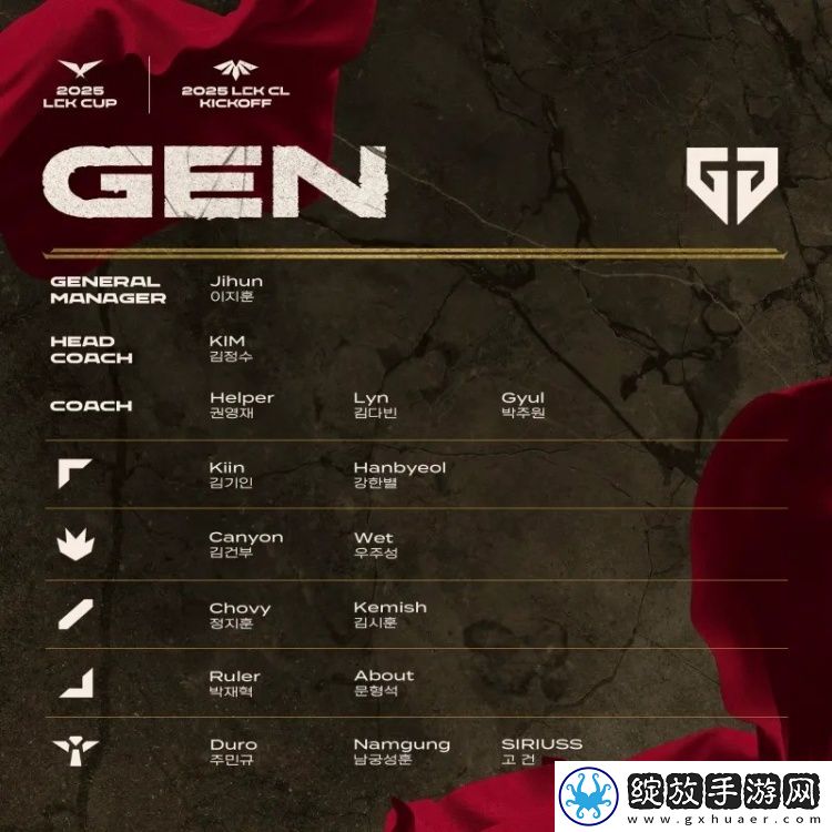 2025赛季LCK杯&LCK