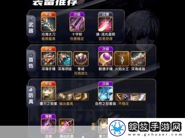 地下城与勇士