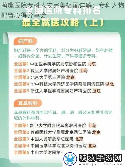 萌趣医院专科人物完美搭配详解
